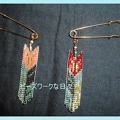 19位のイメージ