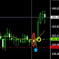 71位のイメージ
