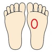 32位のイメージ