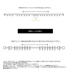 11位のイメージ