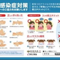 147位のイメージ