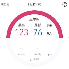 44位のイメージ