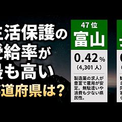 121位のイメージ