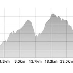 82位のイメージ