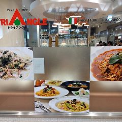 123位のイメージ