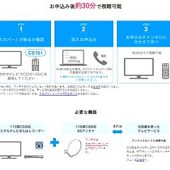 46位のイメージ