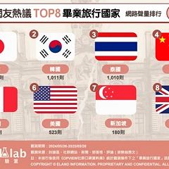 41位のイメージ