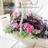 31位のイメージ