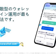 123位のイメージ