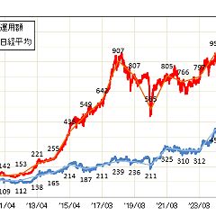 59位のイメージ