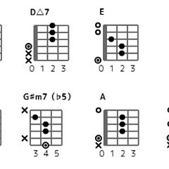 171位のイメージ