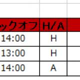 18位のイメージ