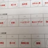 104位のイメージ