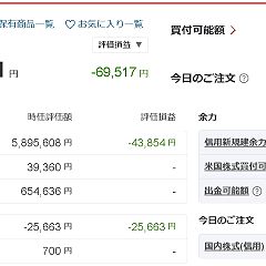 21位のイメージ