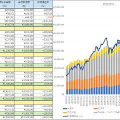100位のイメージ