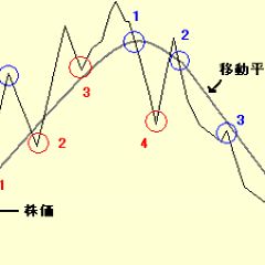25位のイメージ
