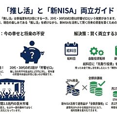 64位のイメージ