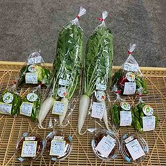 71位のイメージ