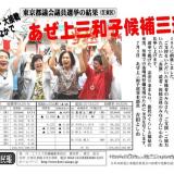 34位のイメージ