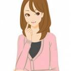 48位のイメージ