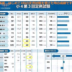 69位のイメージ