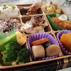 12位のイメージ