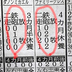 83位のイメージ