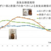 30位のイメージ