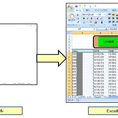 16位のイメージ