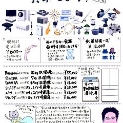 22位のイメージ