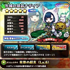 98位のイメージ