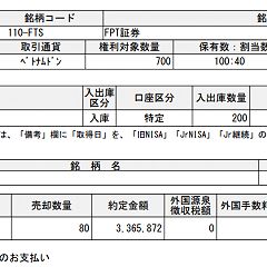 10位のイメージ