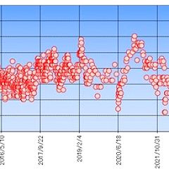 13位のイメージ