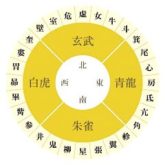 18位のイメージ