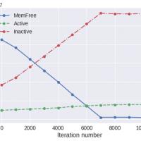 64位のイメージ