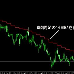 68位のイメージ