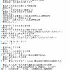 51位のイメージ