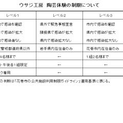 52位のイメージ