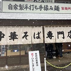 67位のイメージ