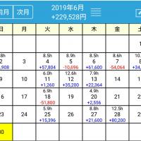 39位のイメージ