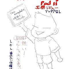 172位のイメージ