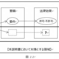 14位のイメージ