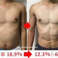 131位のイメージ