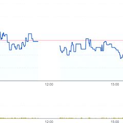 19位のイメージ