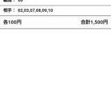 263位のイメージ