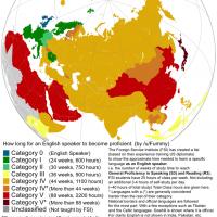 29位のイメージ