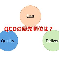 69位のイメージ