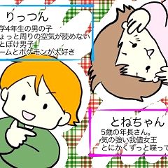 22位のイメージ