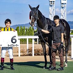 68位のイメージ