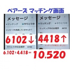 54位のイメージ